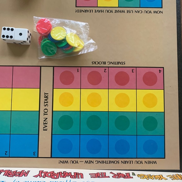 The OFFICIAL GAME of ETIQUETTE board game by Mountain Top Game RARE and … - Picture 6 of 13